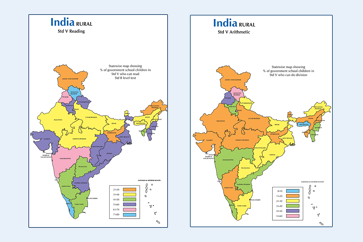 Source: ASER 2018.