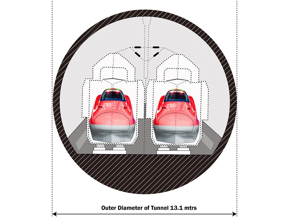 Tunnel Graphic