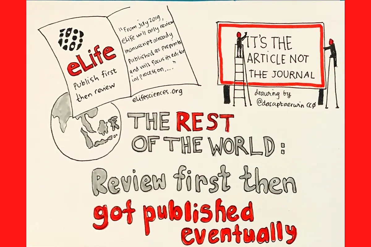 A Science Journal Sets About Changing The Publishing Paradigm