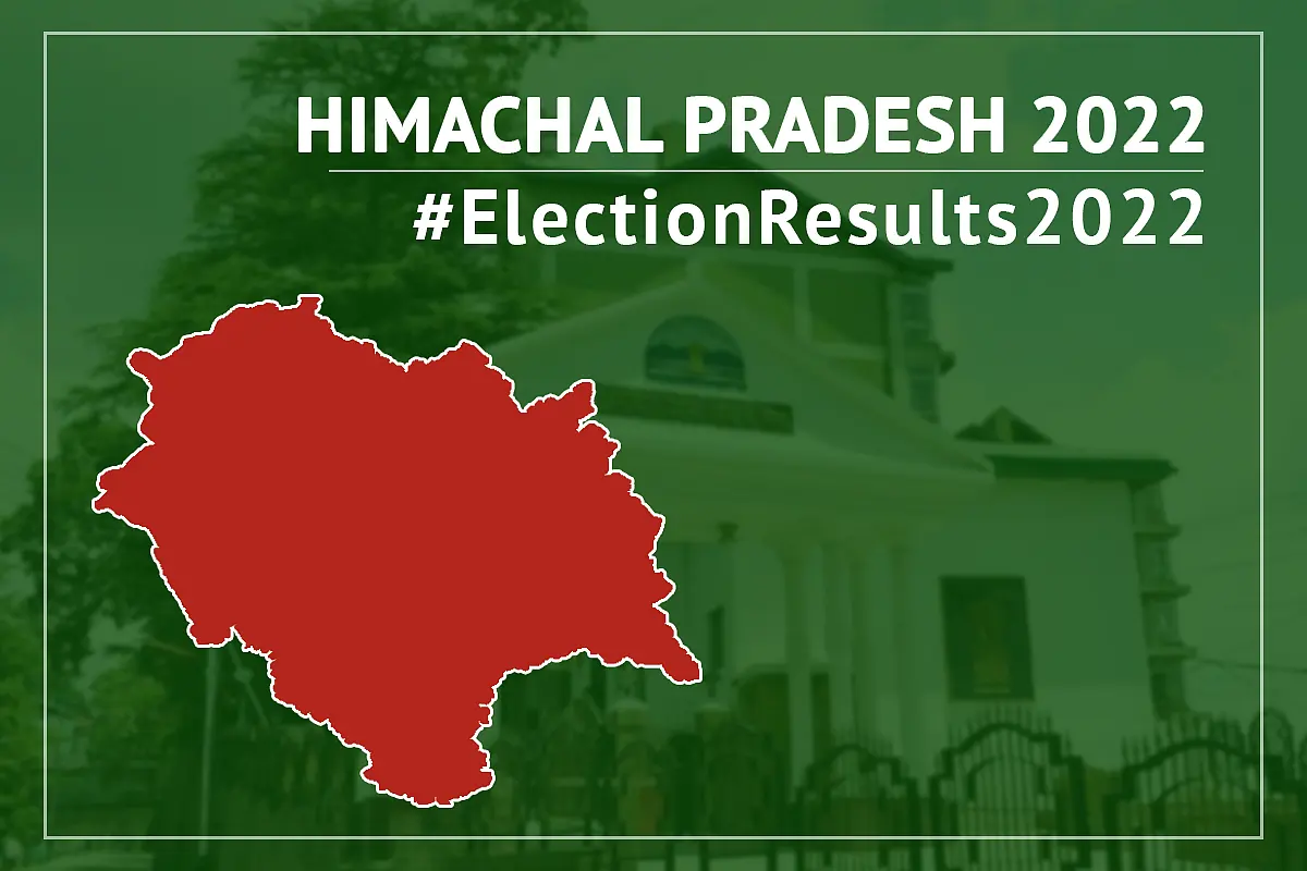 Himachal Pradesh: Congress Wins Seven Seats, Leading On 32; BJP Bags Eight, Ahead On 18