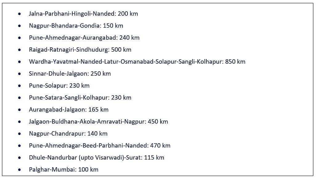 Samruddhi Mahamarg Could Pave The Way For Maharashtra's 5,000-Km Expressway Dream
