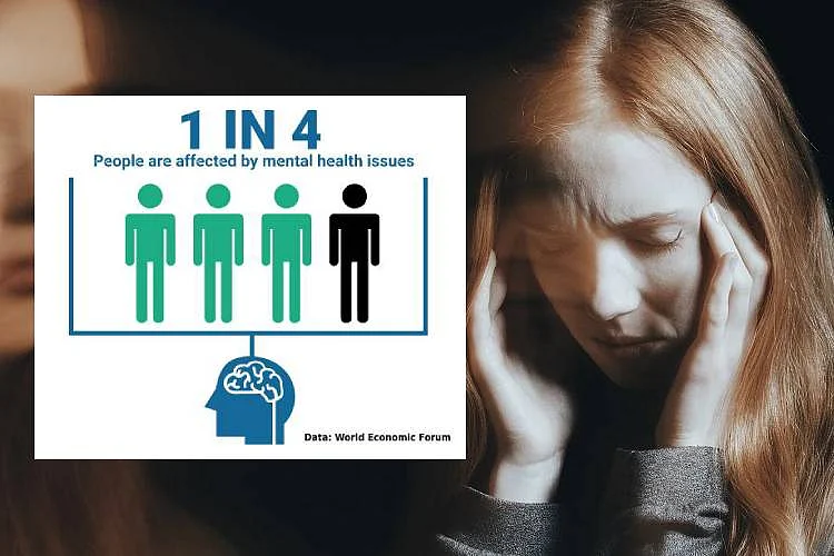 Mental health is a global issue — but can a smart wearable or a smartphone help? (Photo Credit: Compiled from IEEE resources)