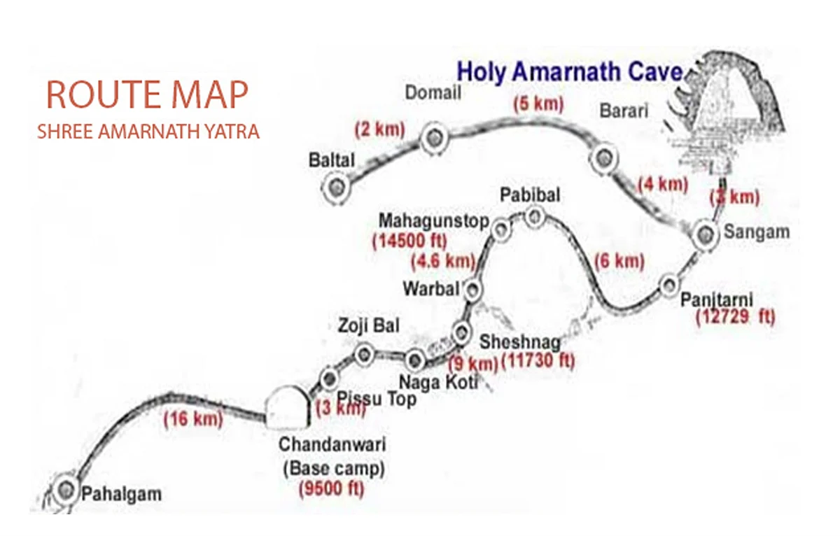 Amarnath Yatra Route Map