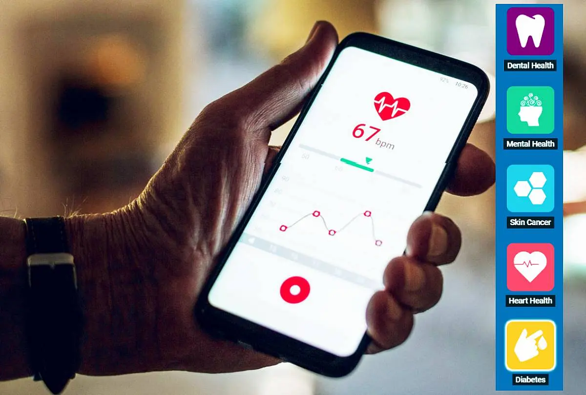 Tech Trends 2023: Wearables Get Smarter, Take The Hassles Out Of Healthcare