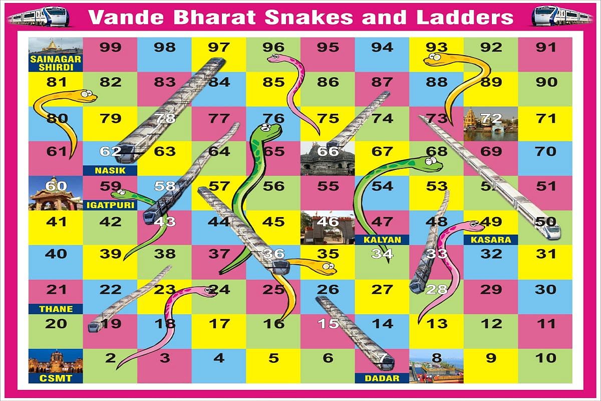 Indian Railways Popular Board Game Snakes And Ladders Introduced On