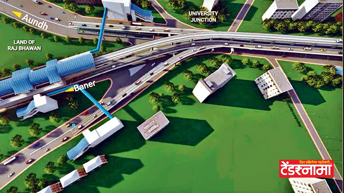 Pune Univercity Chowk