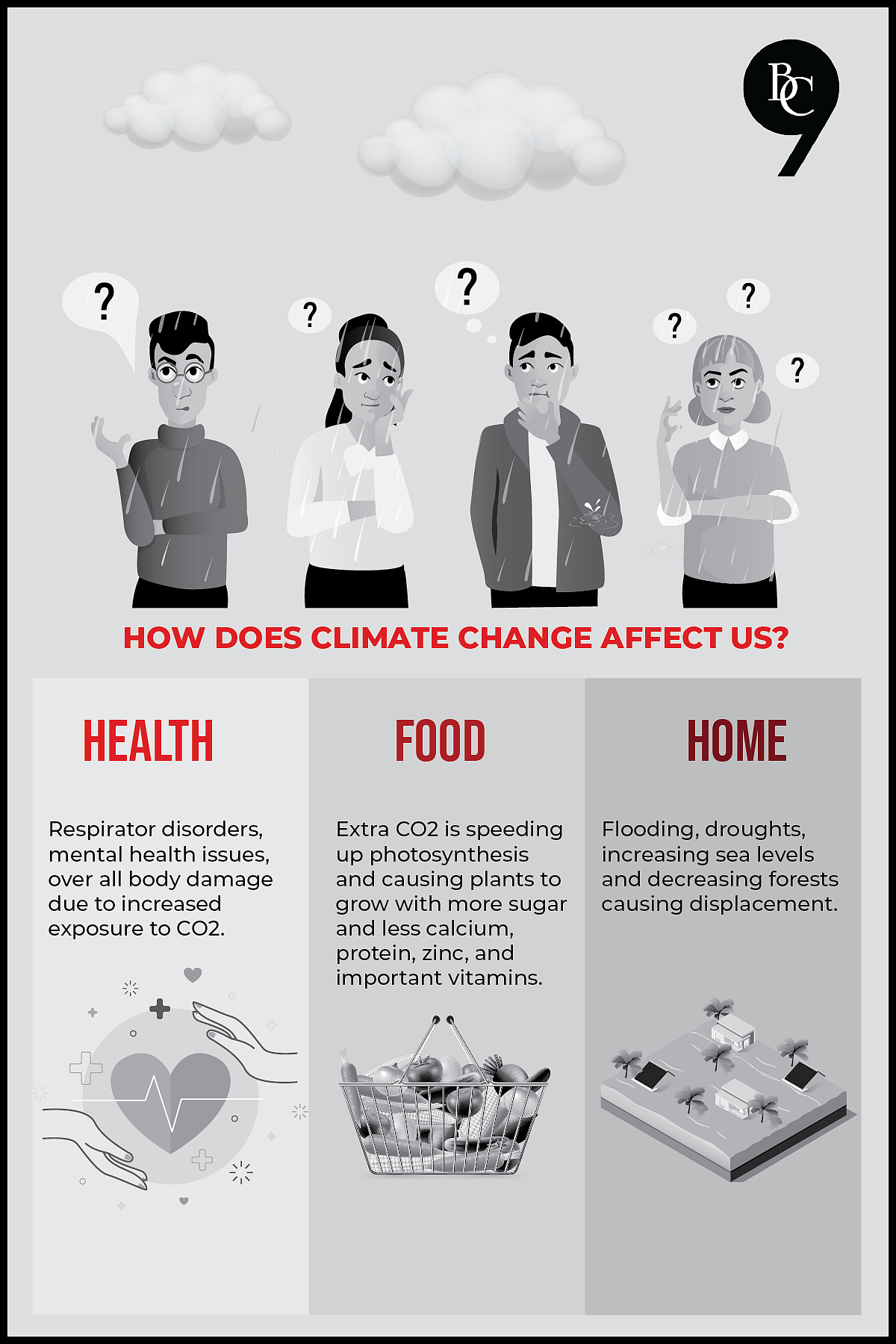 Why should we care