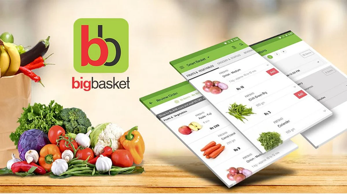 BigBasket admits to customer data breach; hackers steal info of two crore users