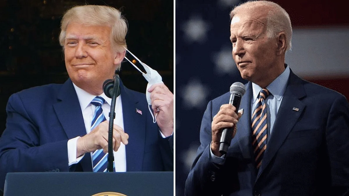 US Election 2020: Quick wins on both sides, no upsets yet