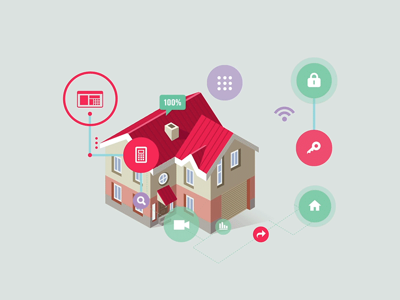 Most talked about smart home devices of 2020