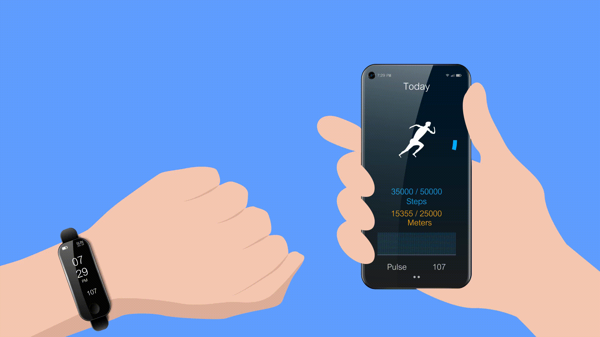 A fitness revolution: Has COVID-19 pandemic paved the way for wearable health devices?