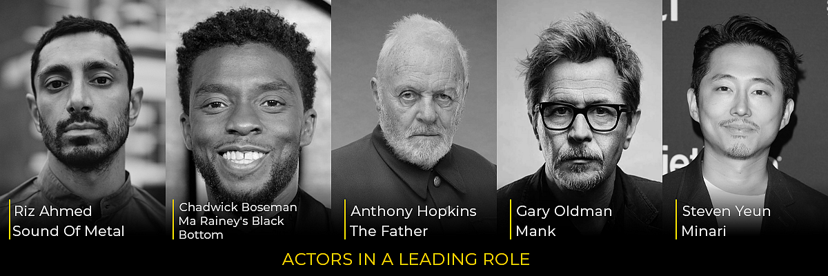 Oscar 2021 nominations