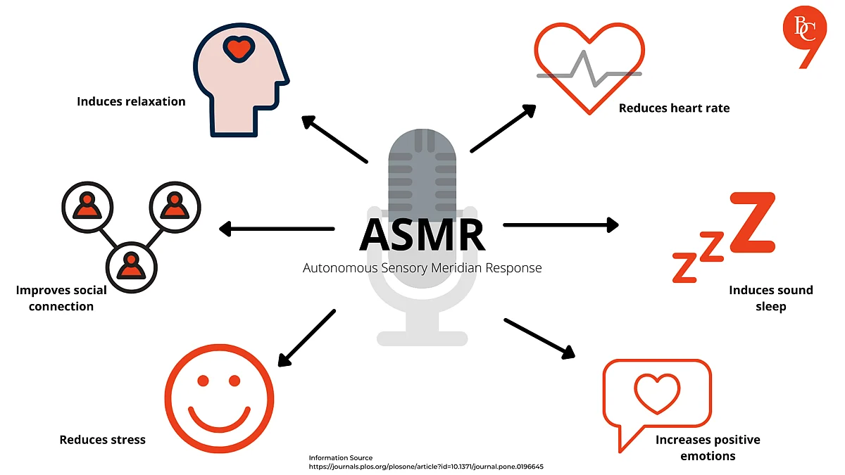 How does ASMR affect us?