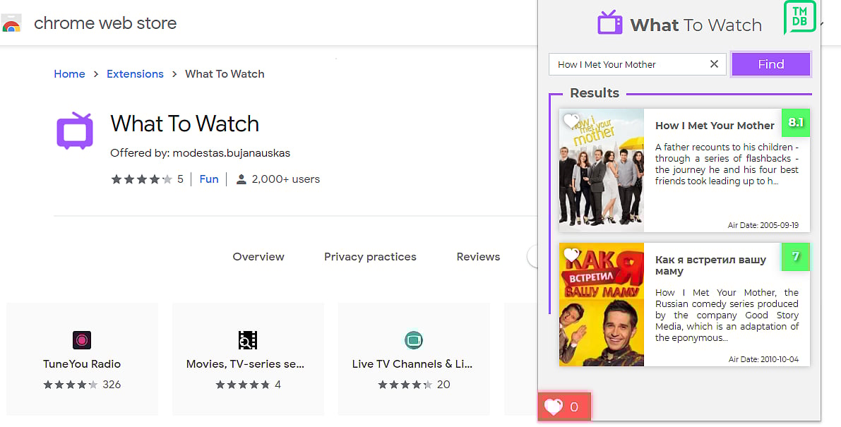 Google Chrome Extensions You Don T Know This Yet But Here S Why You Need Them
