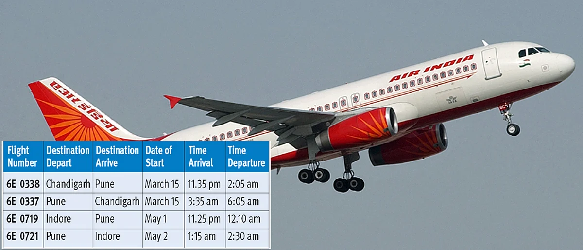 Daily Flight From Pune To Indore Chandigarh Begins Find and compare discount pune flights by price. daily flight from pune to indore