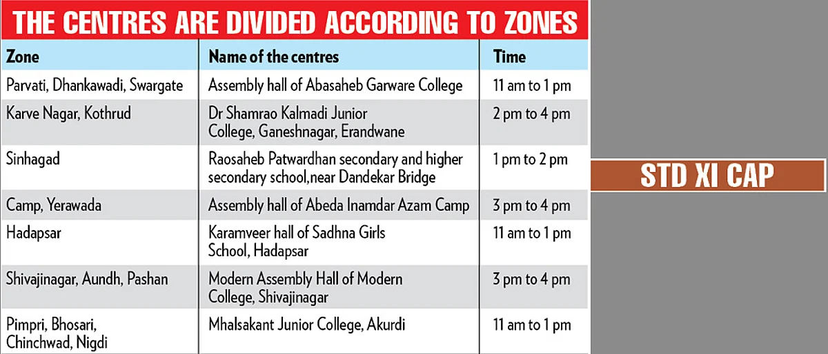 Guidance, counselling session for students, parents to be held today