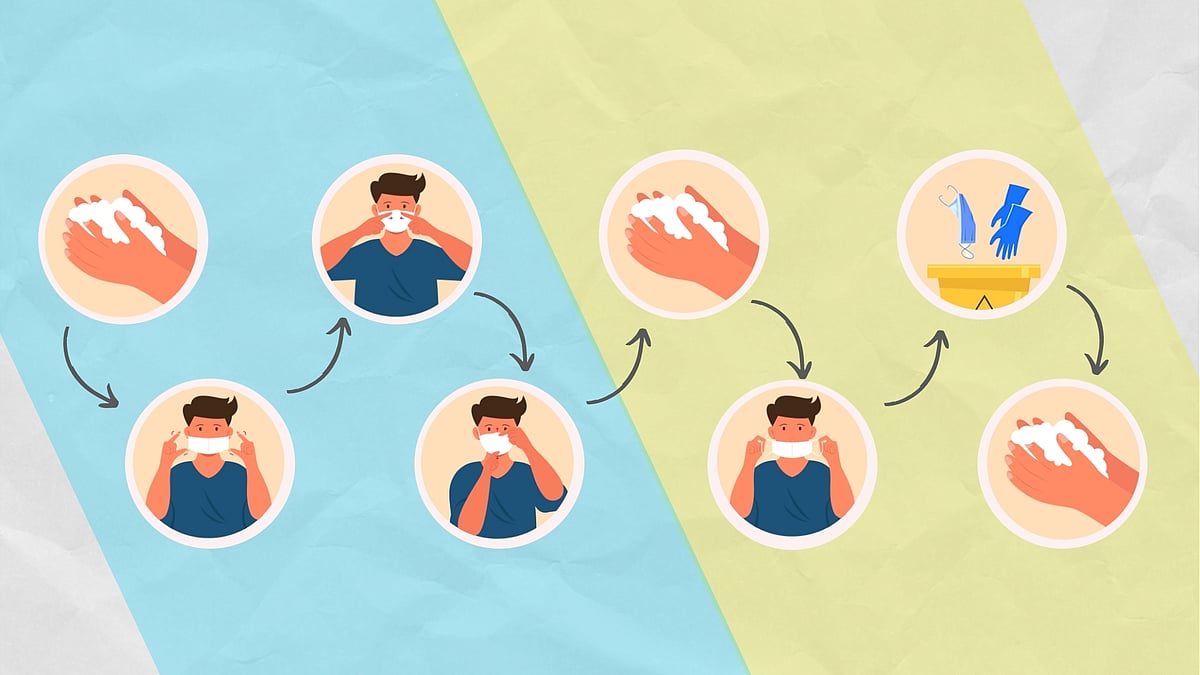 How often do you wash your reusable mask? Here’s your guide to mask hygiene