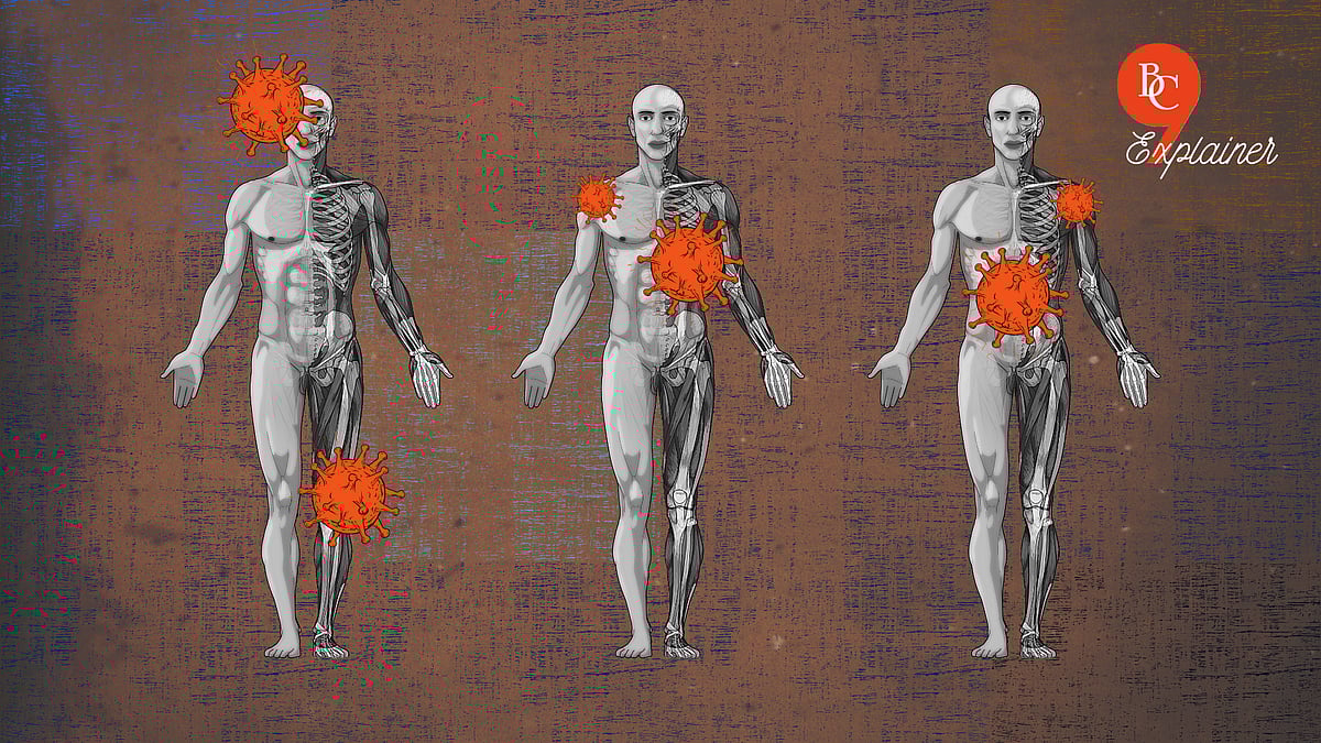 最高のOTCEDピル2022