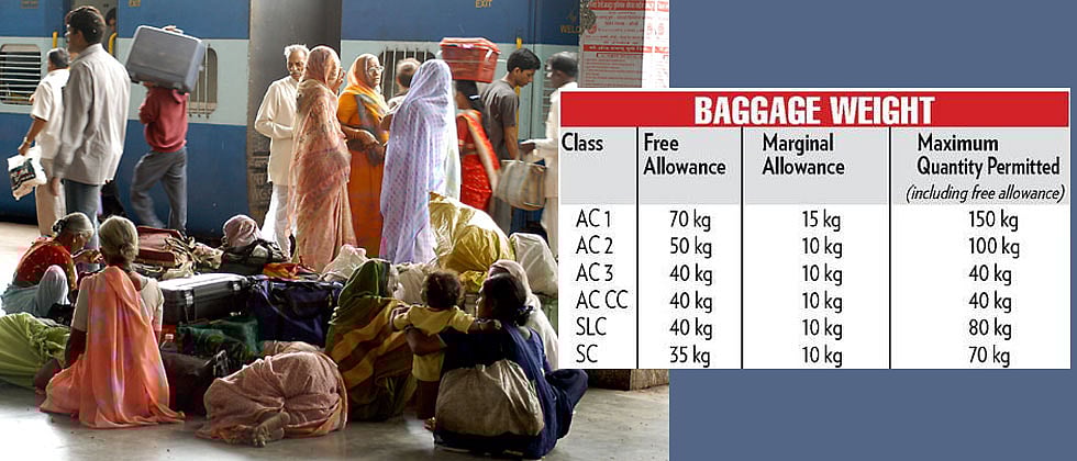 Railways fining passengers for carrying excess luggage