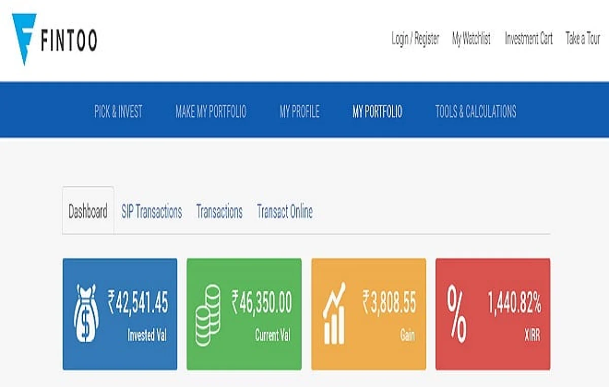 Manage your Investments with a Single Click, Anywhere, Anytime!