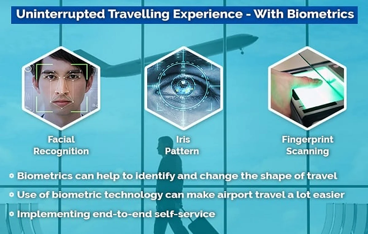 Enhanced & Uninterrupted Travelling Experience – With Biometrics