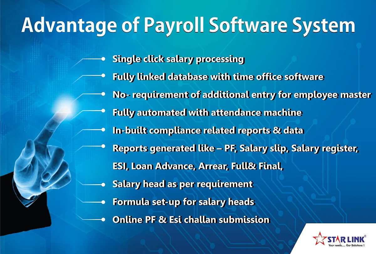 Is Your Organizational Efficiency Is Getting Impacted Due To Payroll Issues – Payroll Software System From Starlink Is The Solution.