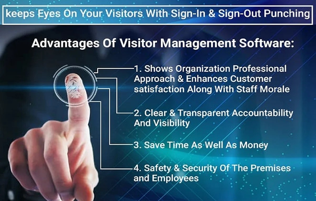 Is The Time Of Sign-In And Sign-Out Of Visitors Is Noted Correct On Papers? Go Accurate With Visitor Management Software