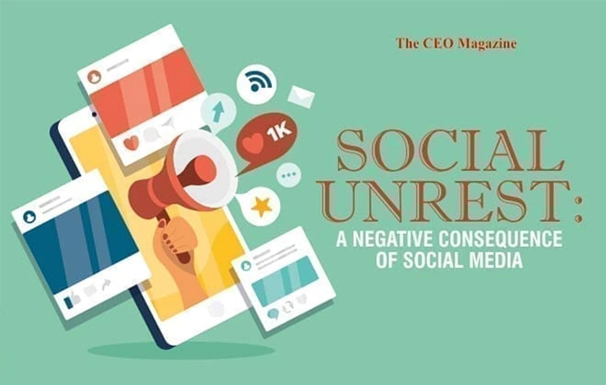 Social Unrest: The Effect Of Social Media