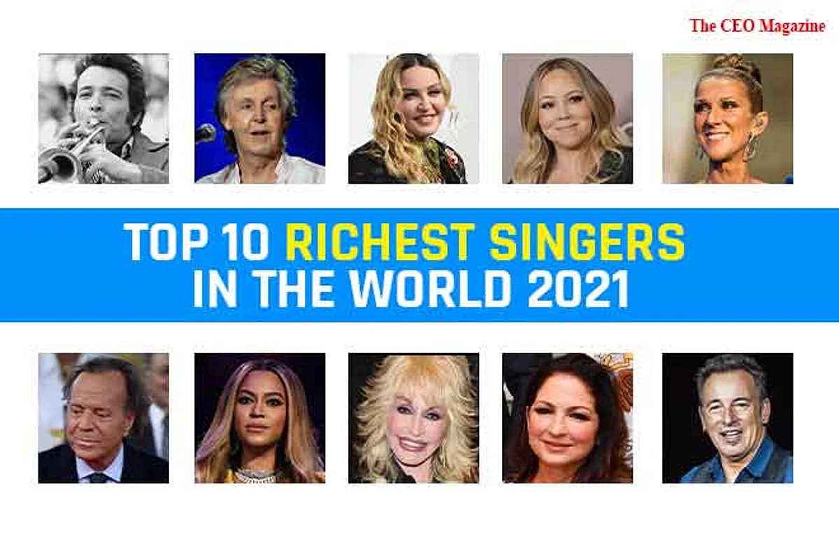 Top 10 Richest Singers in the World 2021