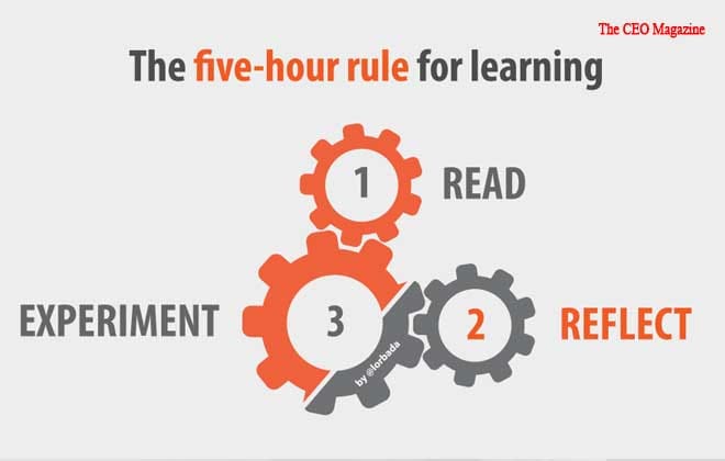 What Is The 5 Hour Rule Definition And Bucket List The CEO Magazine What Is The 5 Hour Rule Definition And Bucket List The CEO Magazine