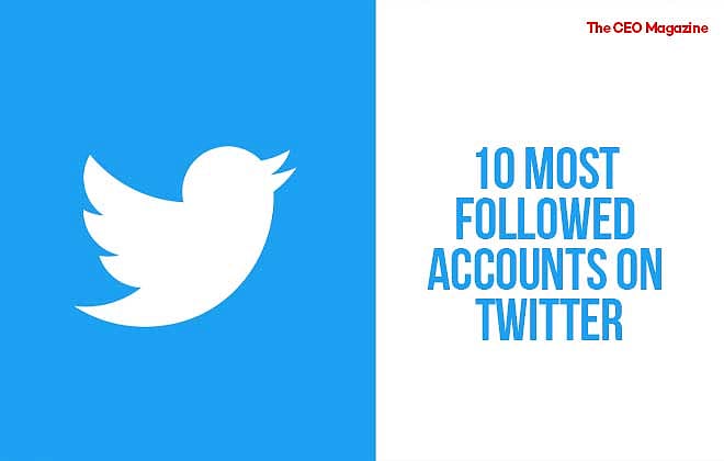 10 Most Followed Accounts on Twitter Best Business Magazine in India