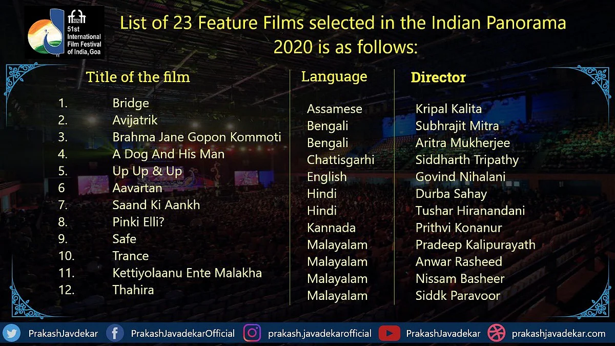 ട്രാന്സ്, കപ്പേള, കെട്ട്യോളാണെന്റെ മാലാഖ, താഹിറ, സേഫ് ഇന്ത്യന് പനോരമയില്, തമിഴില് നിന്ന് അസുരന്