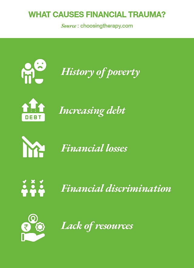 What is financial trauma and how do you navigate it?