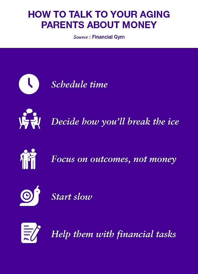 How to help aging parents manage their finances
