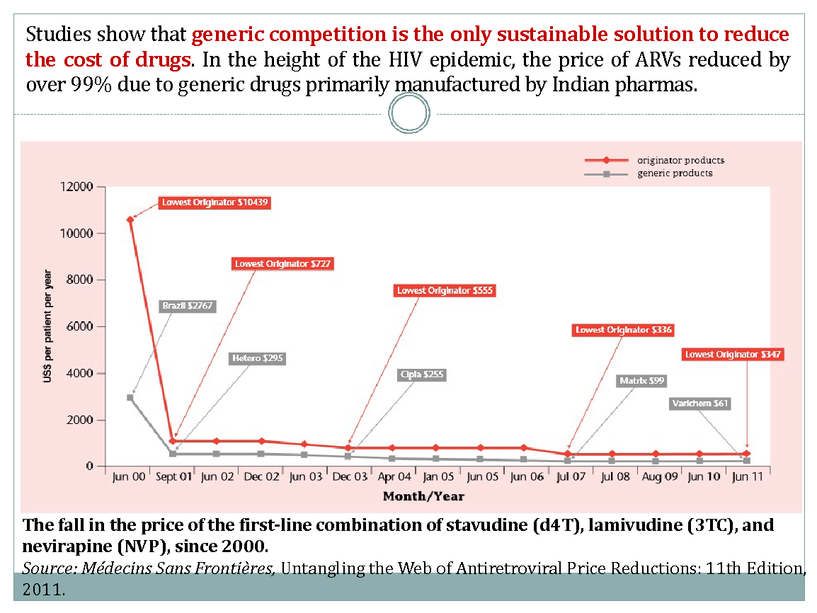 An international crisis in health: Reflecting on responses to the HIV and COVID pandemics