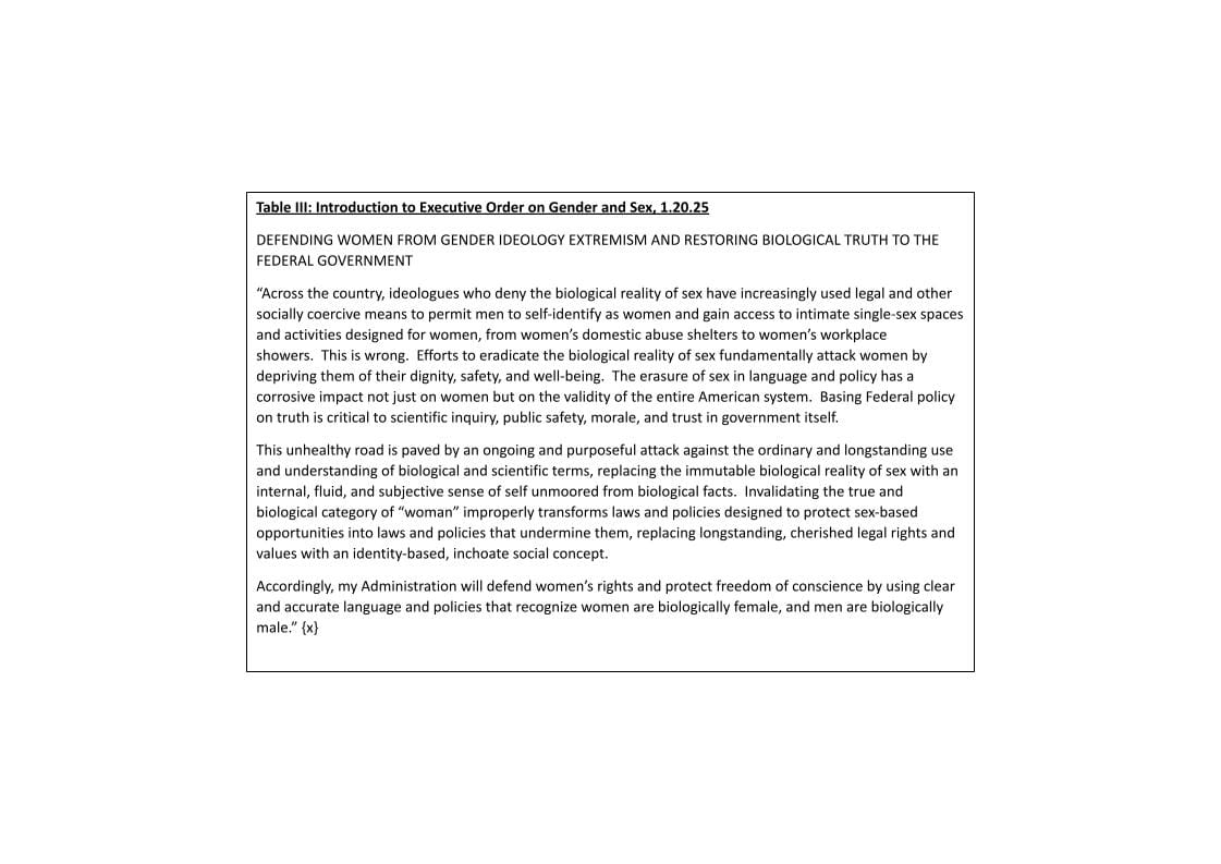 In the US, an assault on science, global health and human rights: Part 2 - Reproductive justice, gender and DEIA under attack
