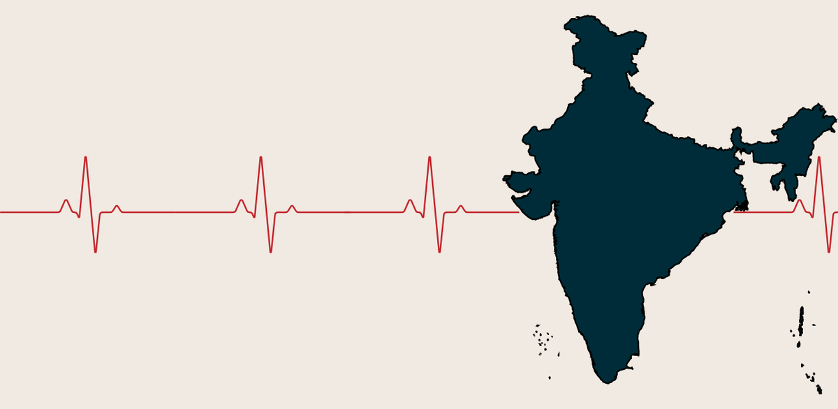 Data on COVID deaths in India: Lessons for building a robust healthcare system