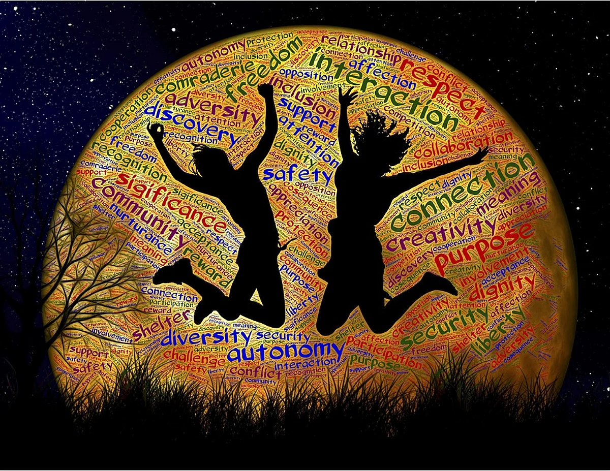 Exploring Possibilities: Human Evolution-From Independence To Inter-dependence