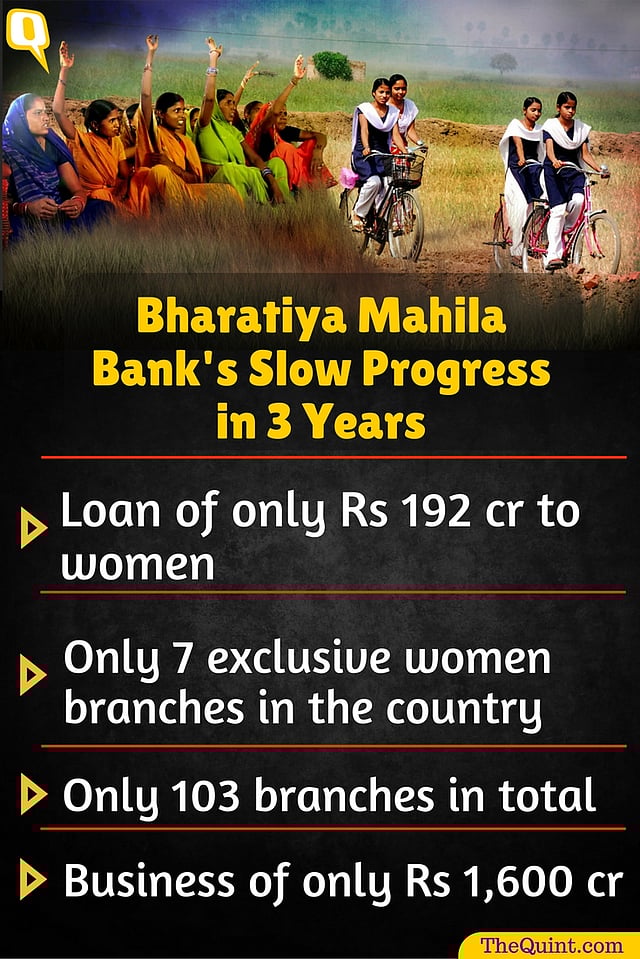 Govt Apathy Weak Plans A Flop Show Called Bharatiya Mahila Bank
