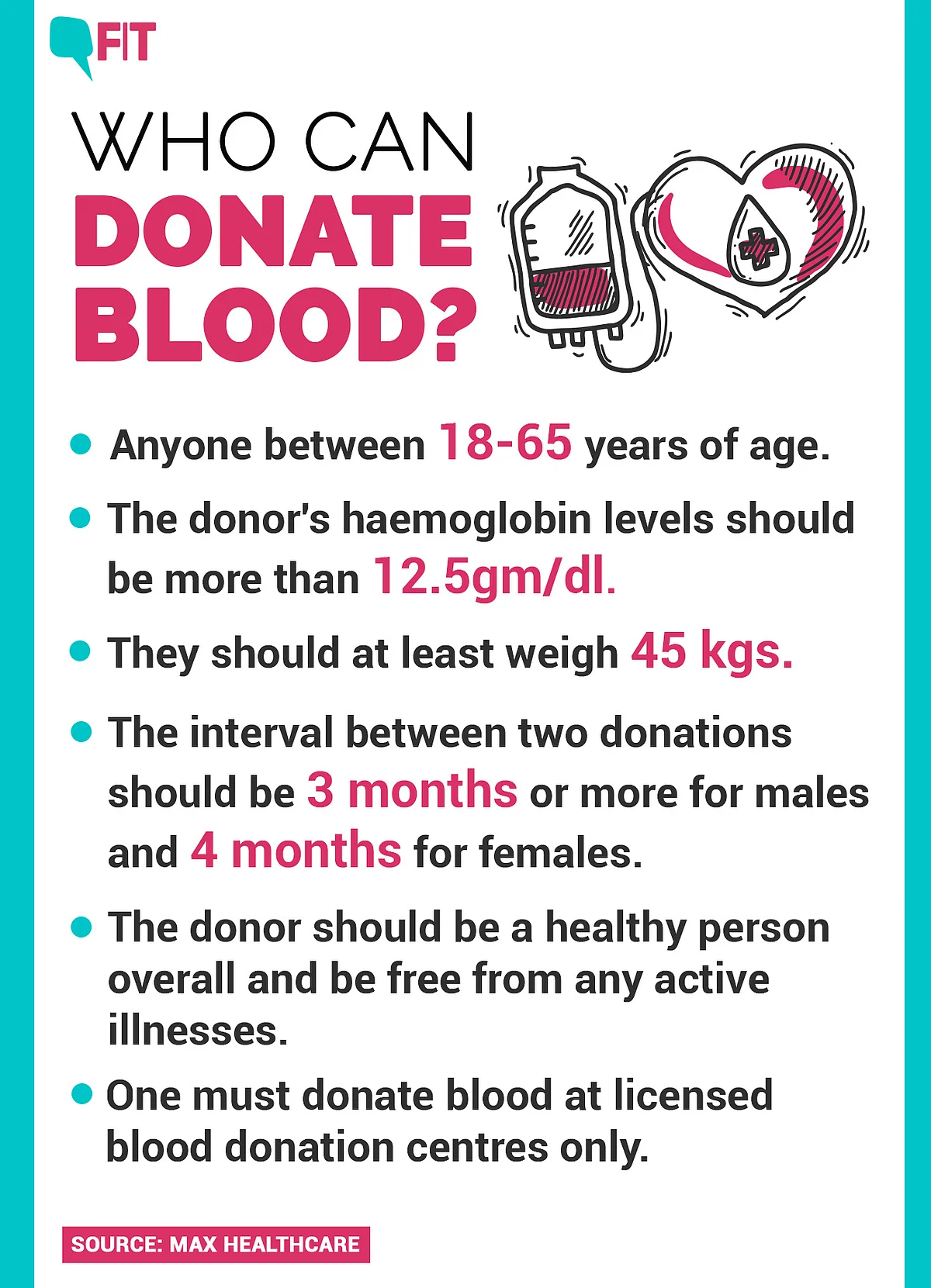 World Blood Donor Day: Who Can Donate Blood & How Can They Do So?