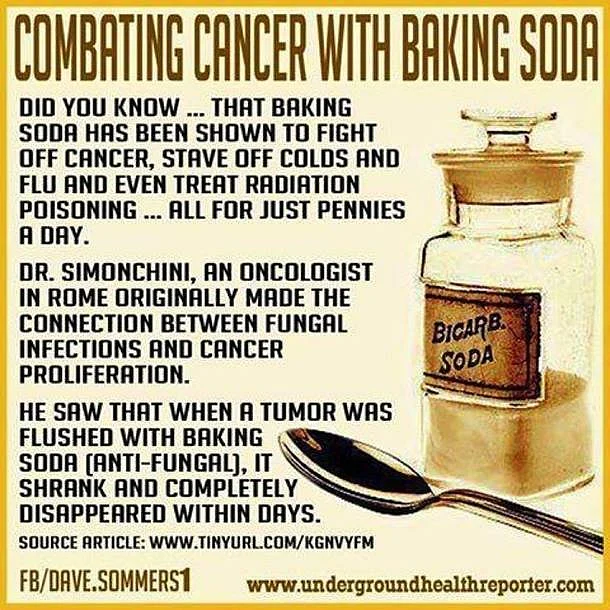 FIT WebQoof: Does Baking Soda Cure Cancer?