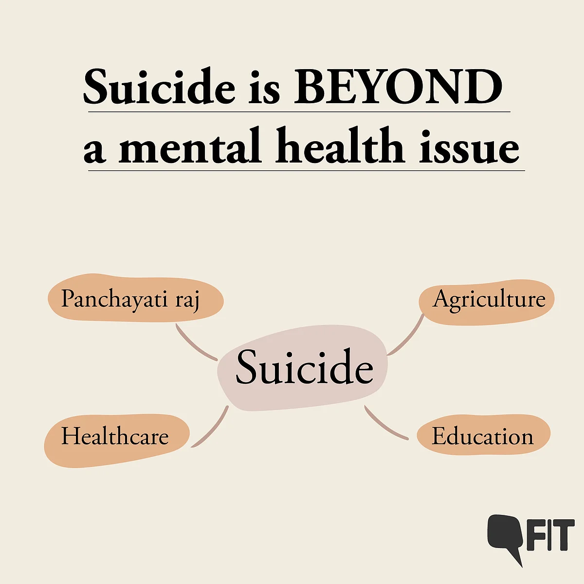 Can We Stop Suicides? Here’s How Rural India Is Paving the Way