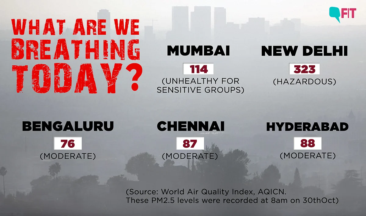 Air Quality Today: Delhi Breathes Hazardous Air, Low Visibility
