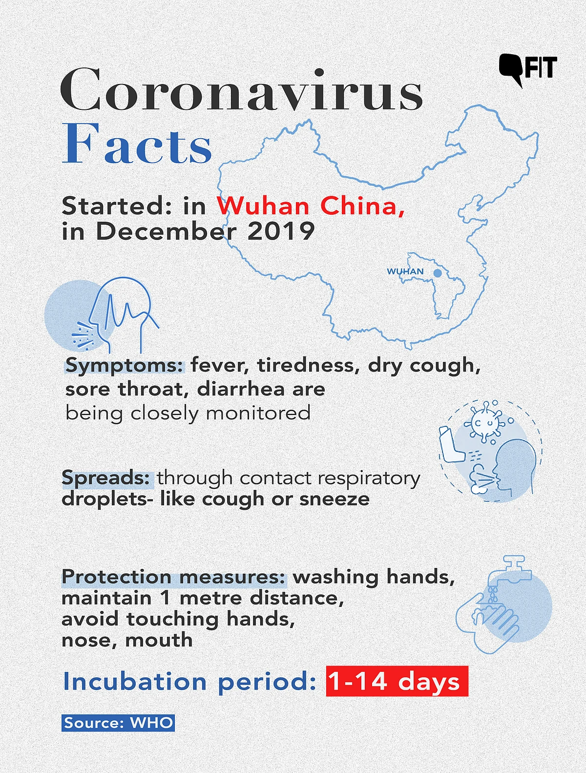 Two Noida Schools Shut Following Coronavirus Scare