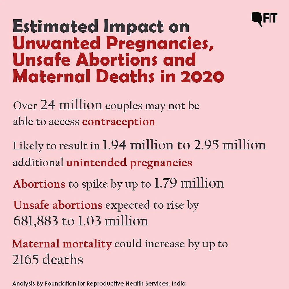 How ‘Essential’ Abortion Services Are Inaccessible in the Lockdown
