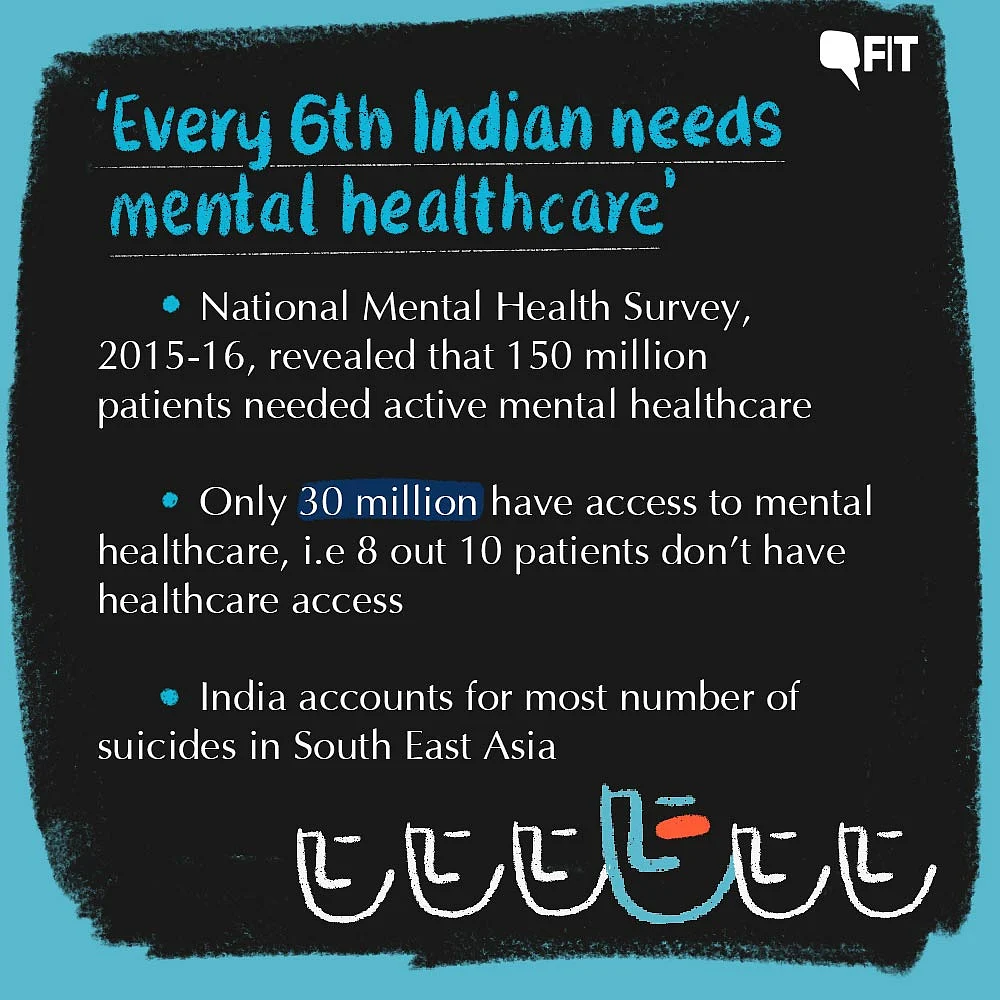‘Every 6th Indian Needs Mental Healthcare’