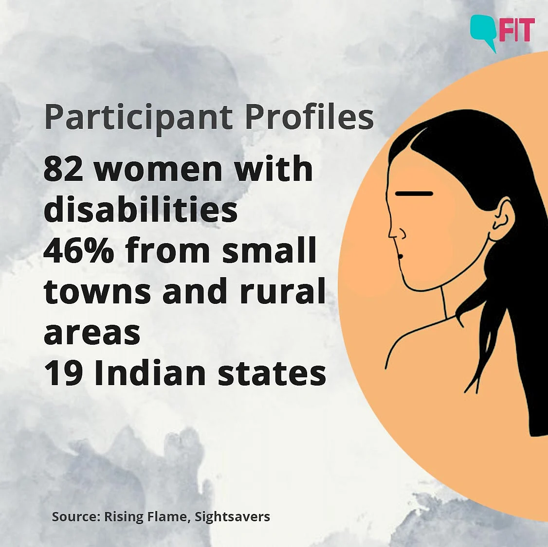 Neglected & Forgotten: Women With Disabilities During COVID-19
