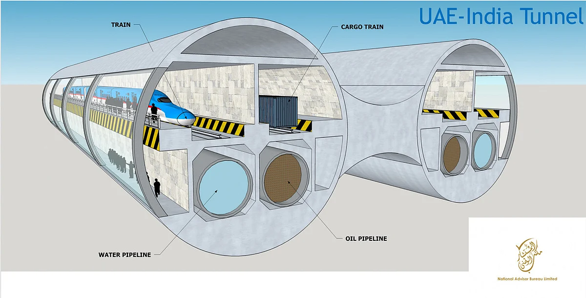 An animation of the tunnel design