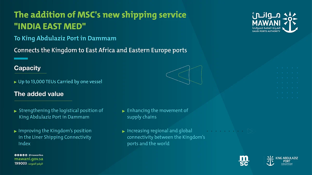 Dammam Call Added to MSC’s India-East Med Service