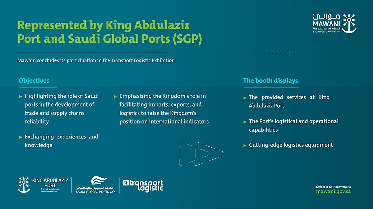 Mawani Showcases Investment Opportunities at Transport Logistic 2023